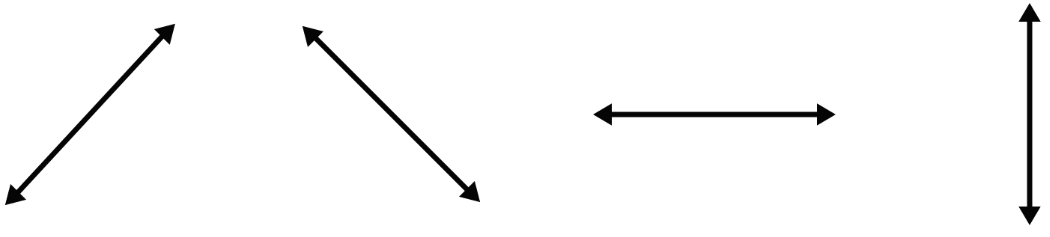 slope types